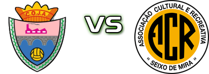 Jardim do Alva - ACR Seixo-Mira head to head game preview and prediction