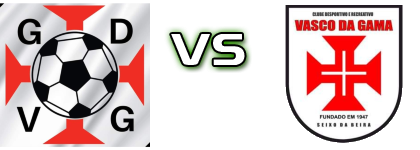 Vasco da Gama de Candosa - Vasco da Gama head to head game preview and prediction