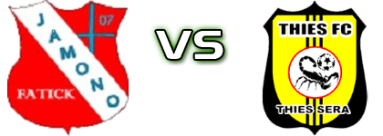 Jamono Fatick - Thies FC Detalles y estadisticas
