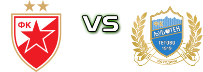 LASK Crvena zvezda - ZFK Ljuboten head to head game preview and prediction