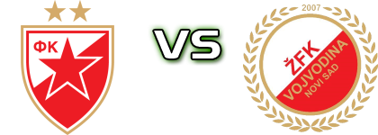 LASK Crvena zvezda - Vojvodina детайли и статистика