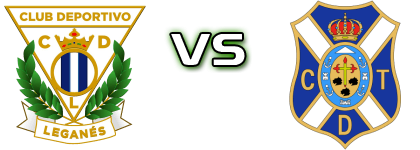 Leganés - CD Tenerife head to head game preview and prediction