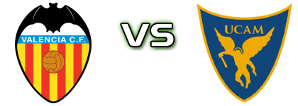 Valencia - UCAM Murcia head to head game preview and prediction