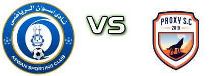 Aswan - Proxy SC детайли и статистика