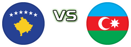 Kosovo U17 - Azerbaijan детайли и статистика Kosovo U17 - Azerbaijan детайли и статистика
