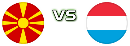 North Macedonia - Luxembourg детайли и статистика