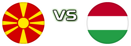 North Macedonia - Hungary Spiel Prognosen und Statistiken