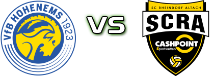 VfB Hohenems - Altach II Estatísticas e detalhes do jogo VfB Hohenems - Altach II Estatísticas e detalhes do jogo