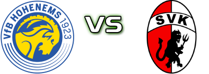VfB Hohenems - SV Kuchl Detalles y estadisticas