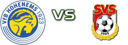 VfB Hohenems - Seekirchen Detalles y estadisticas