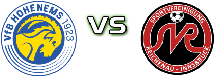 VfB Hohenems - Reichenau detalji utakmice i statistika VfB Hohenems - Reichenau detalji utakmice i statistika