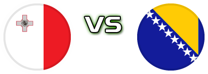 Malta - Bosnia & Herzegovina Estatísticas e detalhes do jogo