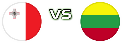 Malta - Lithuania детайли и статистика