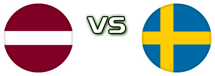 Latvia - Sweden Statistiche e dettagli partita