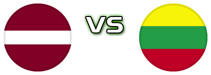 Latvia - Lithuania Estatísticas e detalhes do jogo