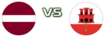 Latvia - Gibraltar detalji utakmice i statistika