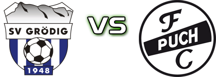 Grödig - FC Puch head to head game preview and prediction