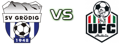 Grödig - UFC Hallein Spiel Prognosen und Statistiken