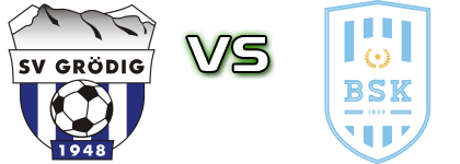 Grödig - Bischofshofen head to head game preview and prediction