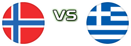 Norway - Greece head to head game preview and prediction