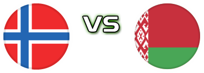 Norway - Belarus Spiel Prognosen und Statistiken