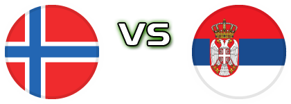 Norway - Serbia head to head game preview and prediction Norway - Serbia head to head game preview and prediction