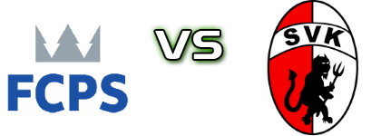 Saalfelden - SV Kuchl Statistiche e dettagli partita