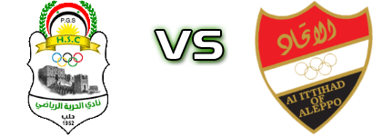 Al-Horiyah - Al-Ittihad Detalles y estadisticas