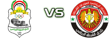 Al-Horiyah - Al Shorta детайли и статистика