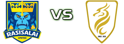 Rasisalai Utd. -  Nakhon Si United head to head game preview and prediction