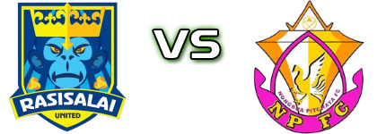 Rasisalai Utd. - Nongbua Pitchaya head to head game preview and prediction
