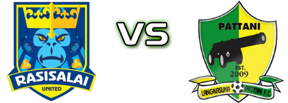 Rasisalai Utd. - Pattani FC детайли и статистика Rasisalai Utd. - Pattani FC детайли и статистика
