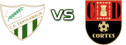 Santa Amalia - CD Cortes Spiel Prognosen und Statistiken
