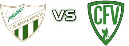 Santa Amalia - Villanovense head to head game preview and prediction