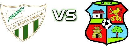 Santa Amalia - CP Moralo detalji utakmice i statistika
