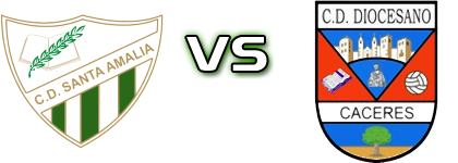 Santa Amalia - Diocesano head to head game preview and prediction