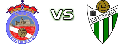 Turegano CF - CD Guijuelo head to head game preview and prediction
