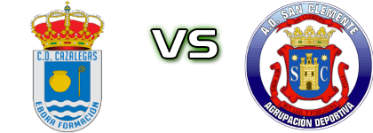 CD Cazalegas - AD San Clemente detalji utakmice i statistika