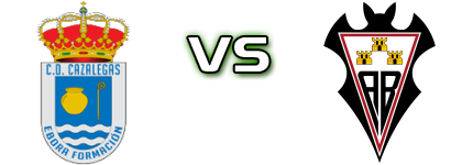 CD Cazalegas - Atl. Albacete head to head game preview and prediction CD Cazalegas - Atl. Albacete head to head game preview and prediction