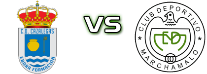 CD Cazalegas - Marchamalo head to head game preview and prediction