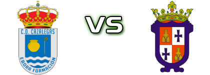 CD Cazalegas - Illescas detalji utakmice i statistika