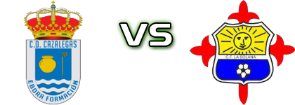 CD Cazalegas - La Solana head to head game preview and prediction