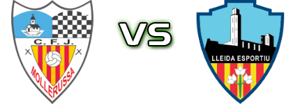 Mollerussa - Lleida Esportiu head to head game preview and prediction