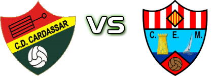 CD Cardassar - CE Mercadal Detalles y estadisticas