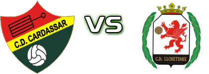 CD Cardassar - CD Llosetense head to head game preview and prediction
