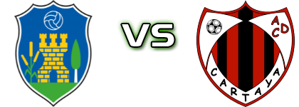 Montilla  - AD Cartaya Spiel Prognosen und Statistiken