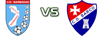 UD Barbadas - Barco head to head game preview and prediction
