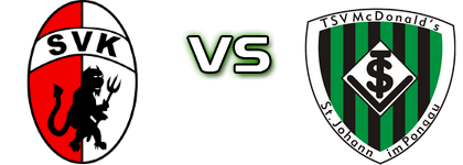 SV Kuchl - St. Johann Detalji meca I statistika. SV Kuchl - St. Johann Detalji meca I statistika.