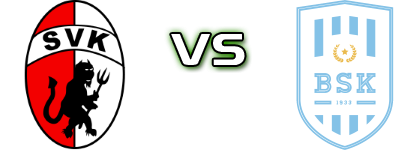 SV Kuchl - Bischofshofen head to head game preview and prediction