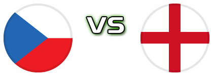 Czech Republic - England head to head game preview and prediction Czech Republic - England head to head game preview and prediction